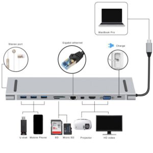 Alternative view of 2020 New USB C HUB To HDMI 10 In 1 VGA RJ45 Gigabit Ethernet Power Adapter Dock PD Charger For MacBook Pro Air Multi Type C HUB
